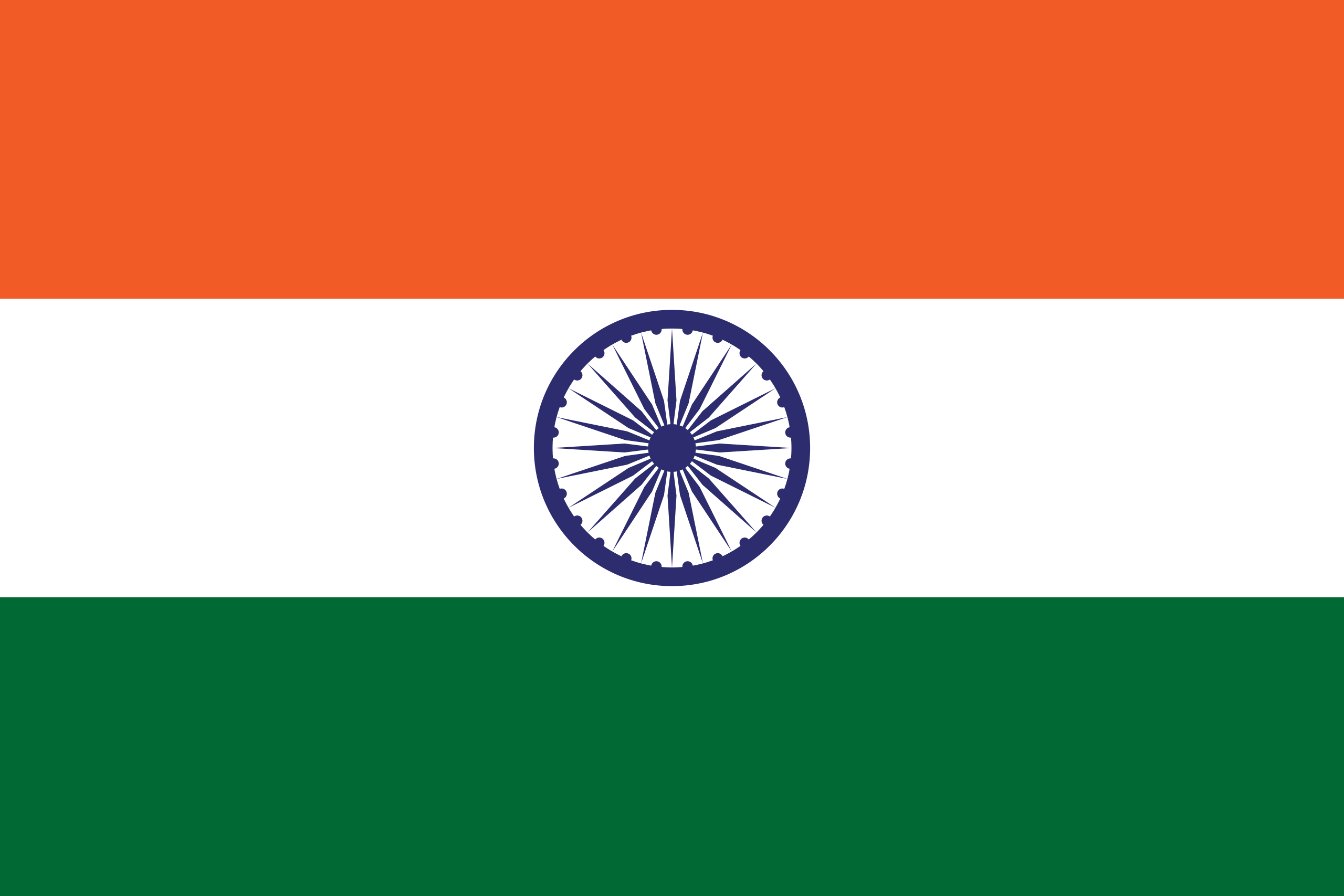 India Address: