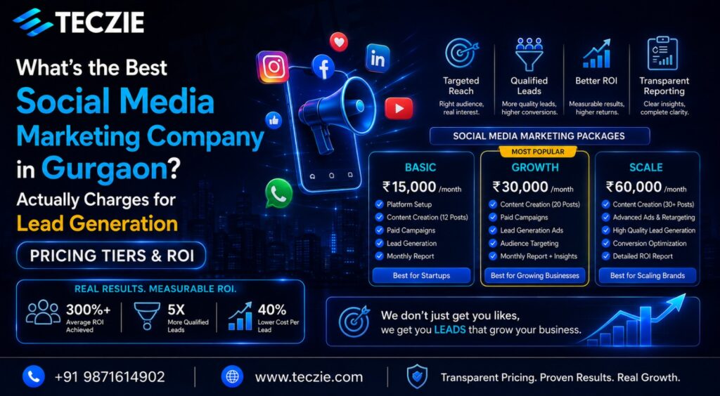 What's the Best Social Media Marketing Company in Gurgaon? Actually Charges for Lead Generation (Pricing Tiers & ROI)